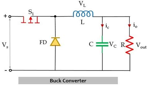 Buck Converter Gate Resistor