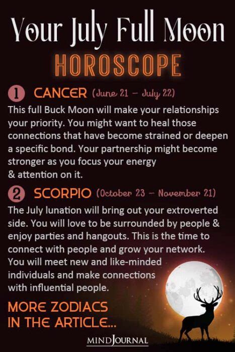 buck full moon 2023 astrology