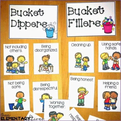 Bucket Filling Examples