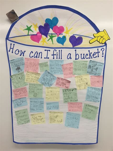 Bucket Filling For Middle School