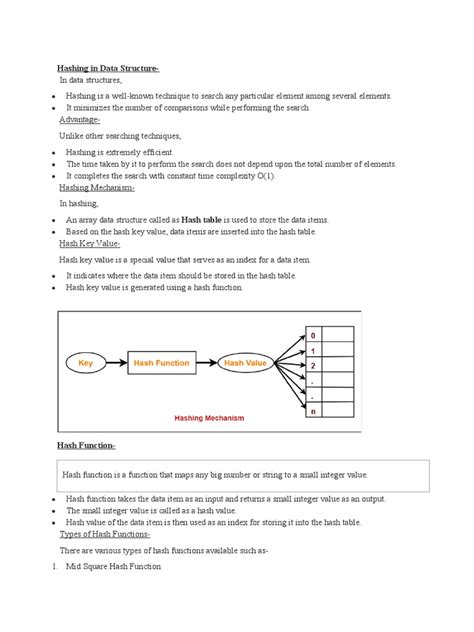 Bucket Hashing In Data Structure Pdf