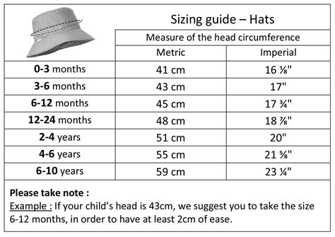 Bucket Hat Fit Guide