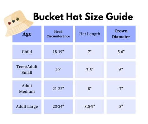 Bucket Hat Pattern Sizes