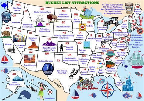Bucket List For Each State