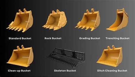 Buckets Excavator Buckets