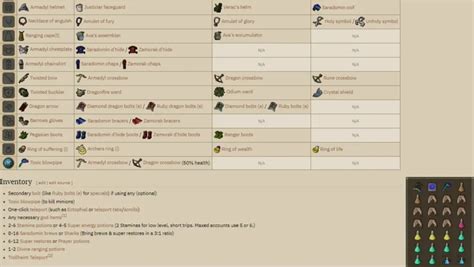 Buckets Of Sand Guide Osrs