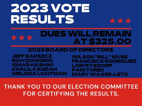 bucks county election 2023 results