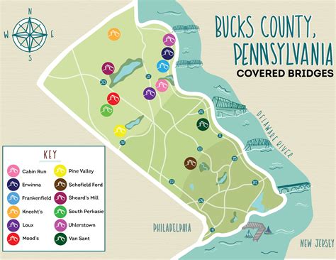 bucks county park board