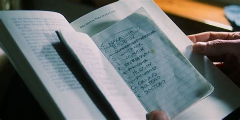 Bucky's Notebook Names