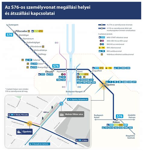 Elindult az első BudapestMunkács közvetlen járat, Nyíregyháza is az állomások között van