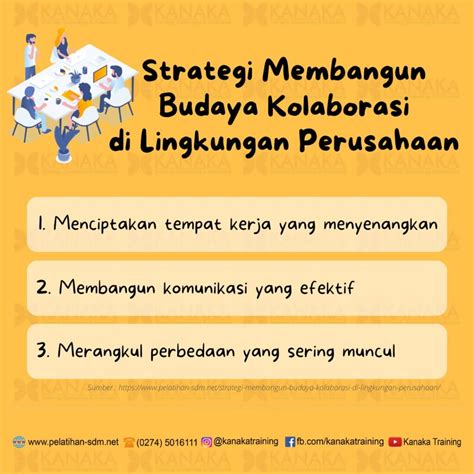 budaya kerja kolaboratif