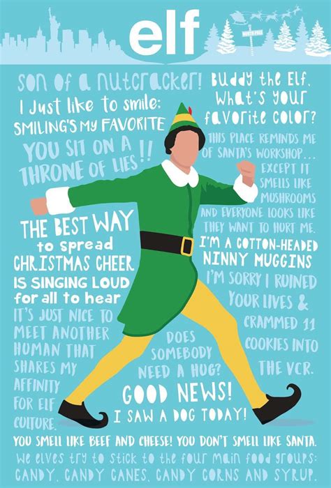 Buddy The Elf Wallpaper Iphone
