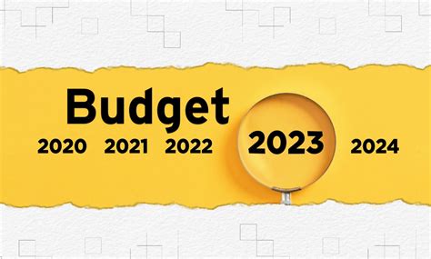 budget 2023 calculator ireland