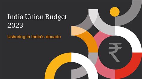 budget 2023 india live