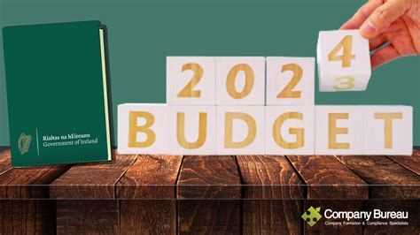 budget 2024 ireland update