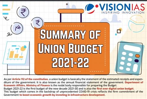 budget 2024 pdf vision ias