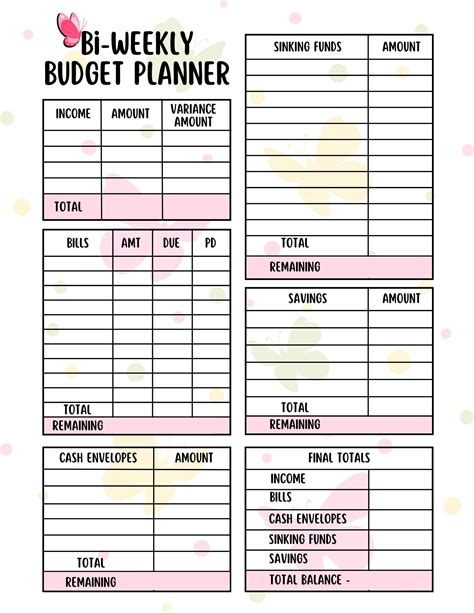 budget and saving planner