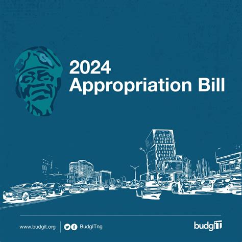 budget appropriation 2024