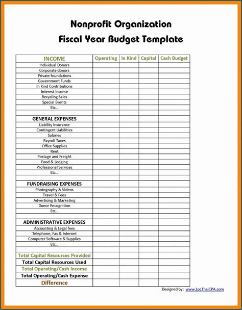 budget approval non profit template