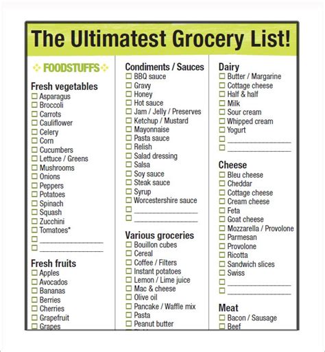 budget basic grocery list