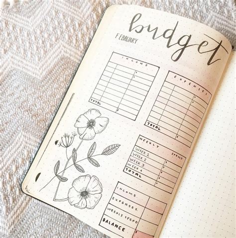 Budget Bullet Page Printable