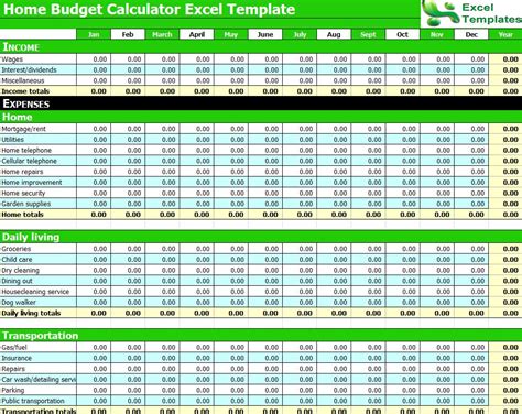 budget calculator excel sheet