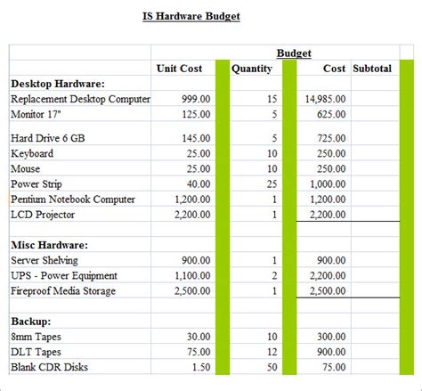 budget calculator you can deal with it