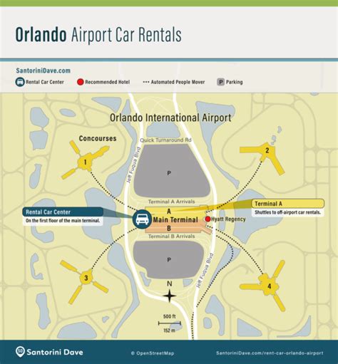 budget car rental orlando airport location
