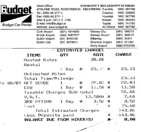 budget car rental receipt copy