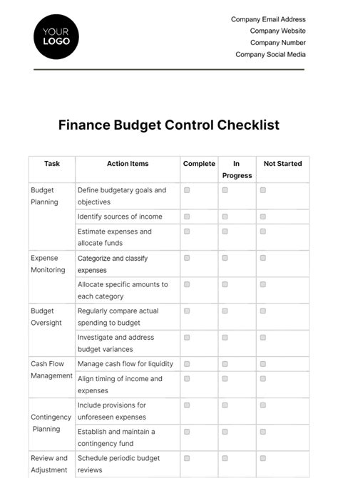 budget checklist