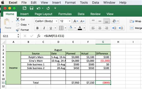 5 Tipps Budget Excel
