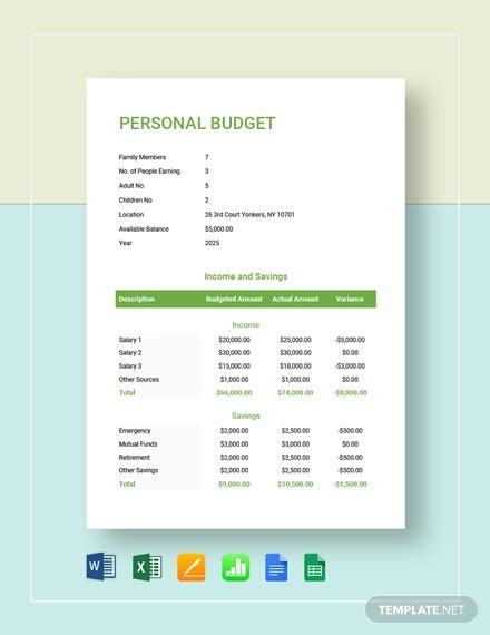 budget examples personal