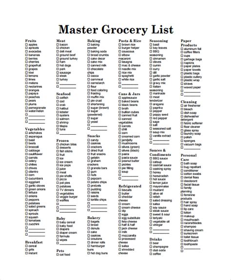 budget grocery list for family of 3
