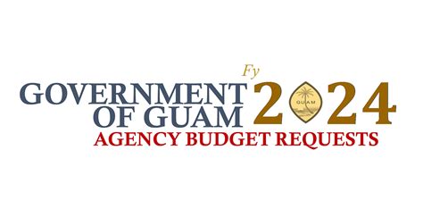 Budget Guam