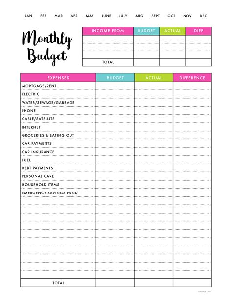 budget planner for free