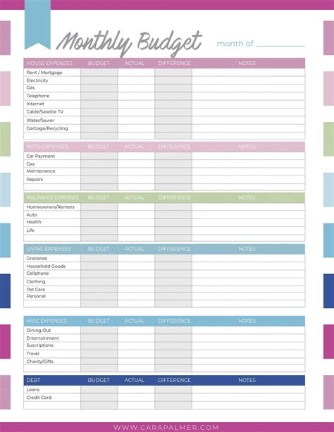 budget planner online