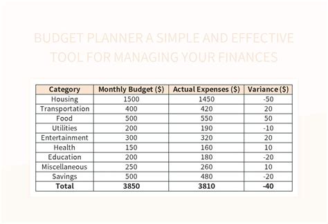 budget planner tool