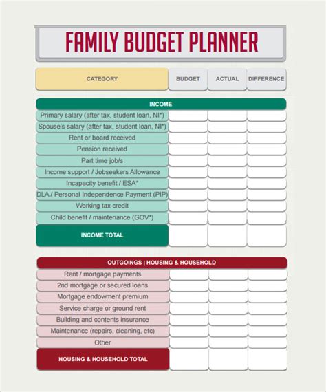 budget planner uk