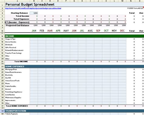 budget planning worksheet excel free