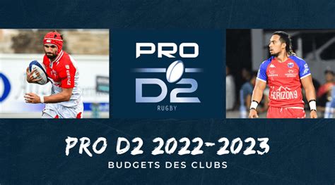 budget pro d2 2024