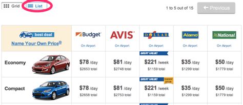 budget rental car near me prices