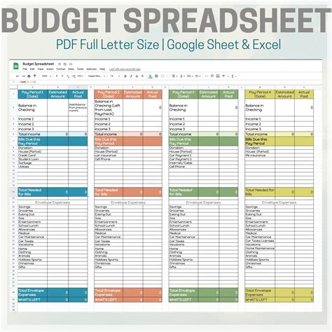 budget spreadsheet - google sheets