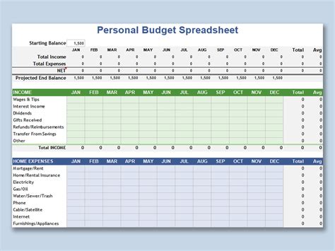 budget spreadsheet free excel