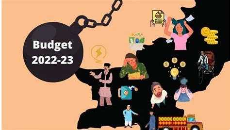 budget strategy paper 2024