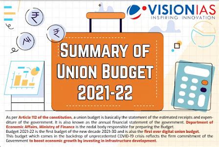budget summary 2022 upsc vision ias