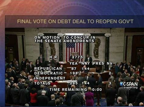 budget vote congress ceiling shutdown