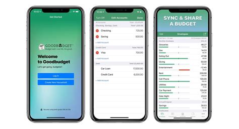 budgeting apps australia