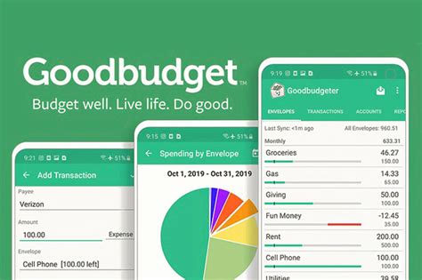 budgeting apps for computer