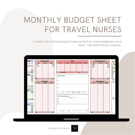 Budgeting Checklist For Nurses