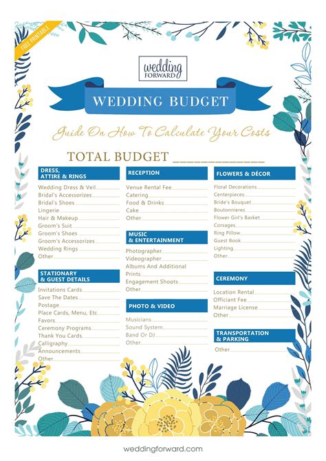 budgeting for a wedding